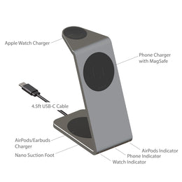 MultiCharger Features | MBQIML-DGUS