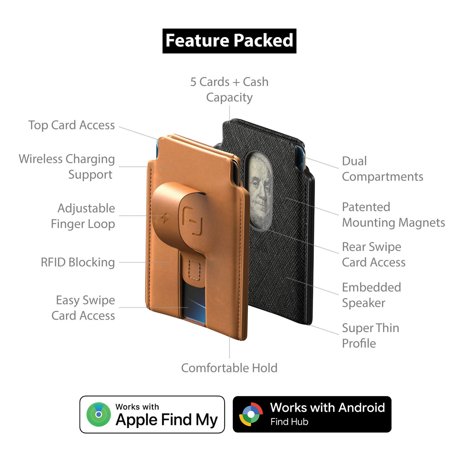 The EDC Bundle