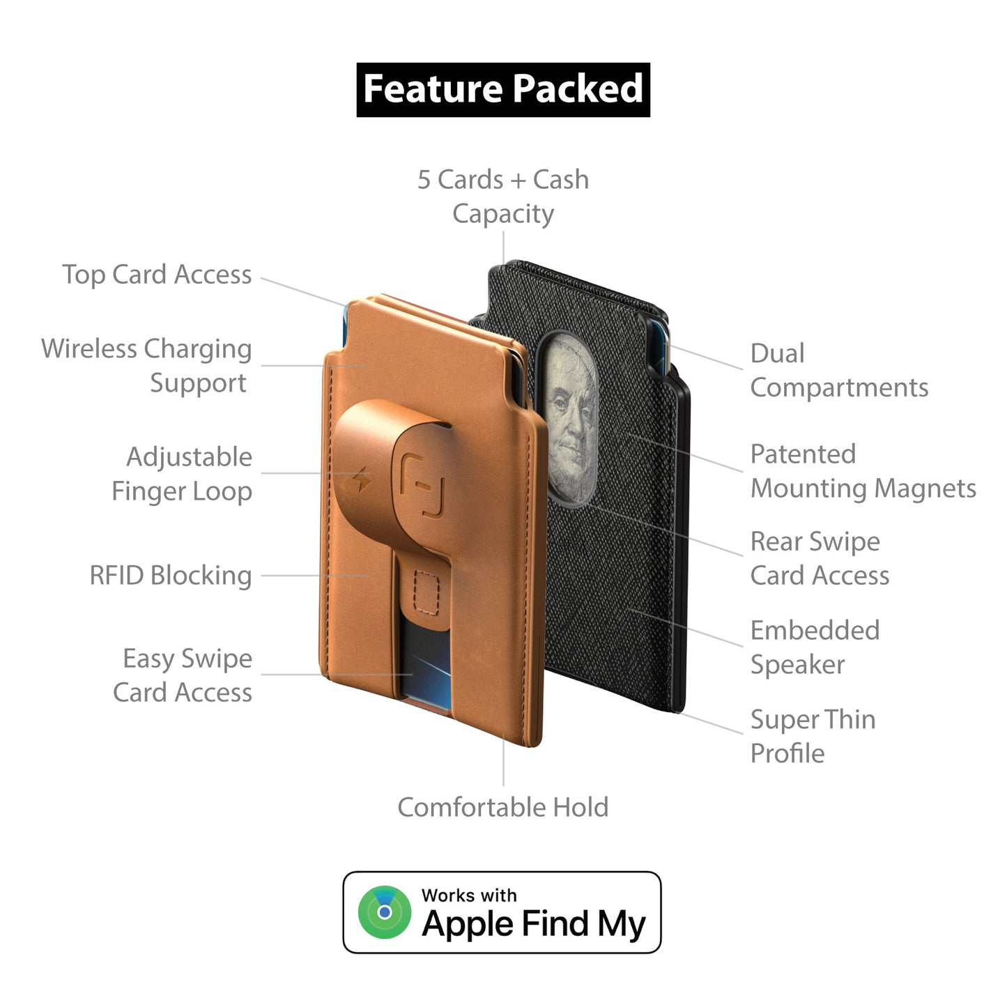 MagBak Wallet features | FMWLT-SBK,FMWLT-TN