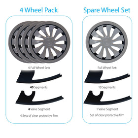 RimCase 4 Wheel Pack and Spare wheel Set box contents 